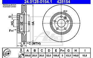 Disque Prix unitaire